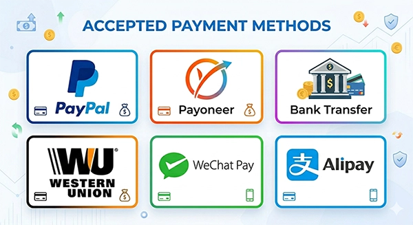 Accepted Payment Methods